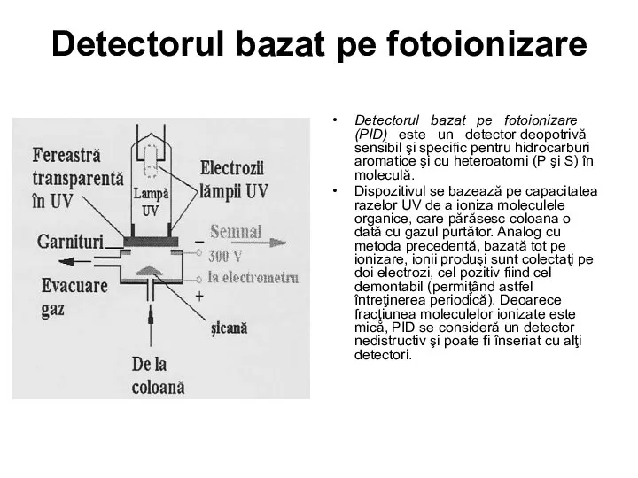 Detectorul bazat pe fotoionizare Detectorul bazat pe fotoionizare (PID) este un