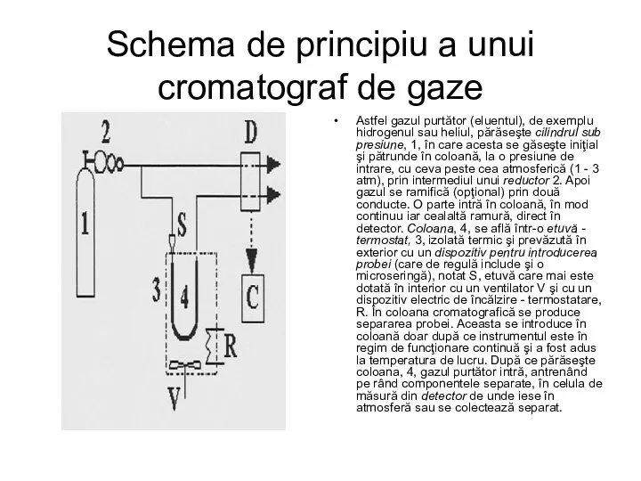 Schema de principiu a unui cromatograf de gaze Astfel gazul purtător