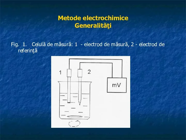 Metode electrochimice Generalităţi Fig. 1. Celulă de măsură: 1 - electrod