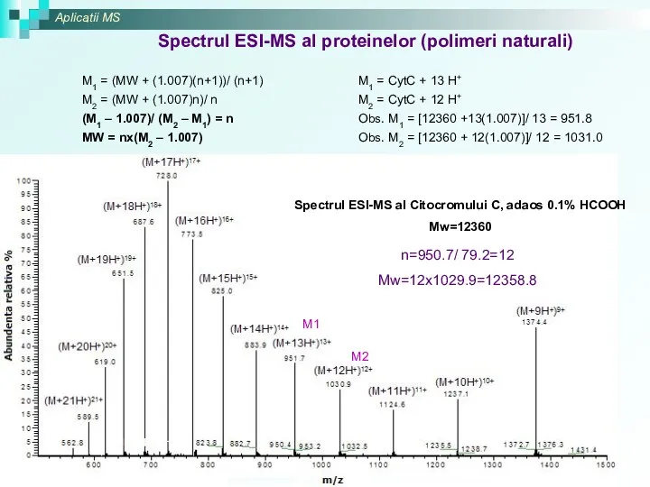 Spectrul ESI-MS al proteinelor (polimeri naturali) Aplicatii MS M1 = (MW