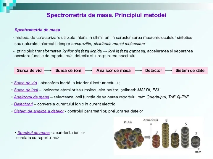 Sursa de vid - atmosfera inertă in interiorul instrumentului; Sursa de