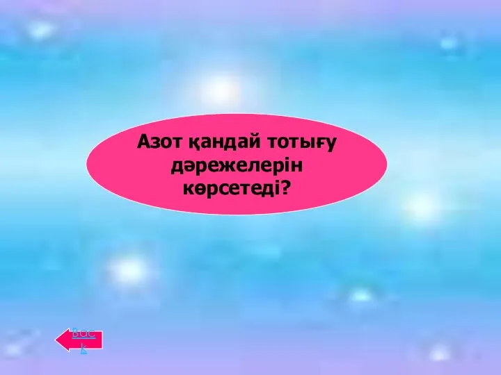 Азот қандай тотығу дәрежелерін көрсетеді? Back