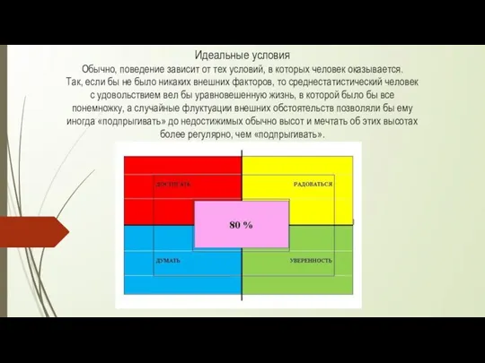 Идеальные условия Обычно, поведение зависит от тех условий, в которых человек