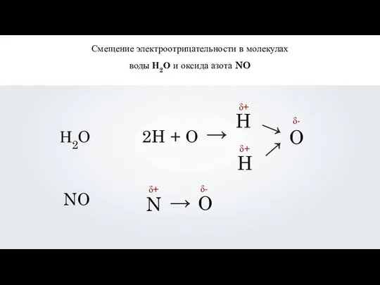 Смещение электроотрицательности в молекулах воды Н2О и оксида азота NO Н2О