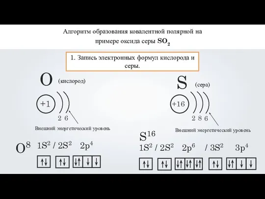 Алгоритм образования ковалентной полярной на примере оксида серы SO2 1. Запись