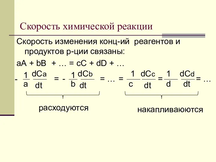 Скорость химической реакции Скорость изменения конц-ий реагентов и продуктов р-ции связаны: