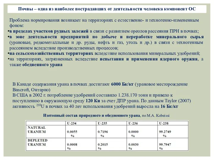 Почвы – одна из наиболее пострадавших от деятельности человека компонент ОС