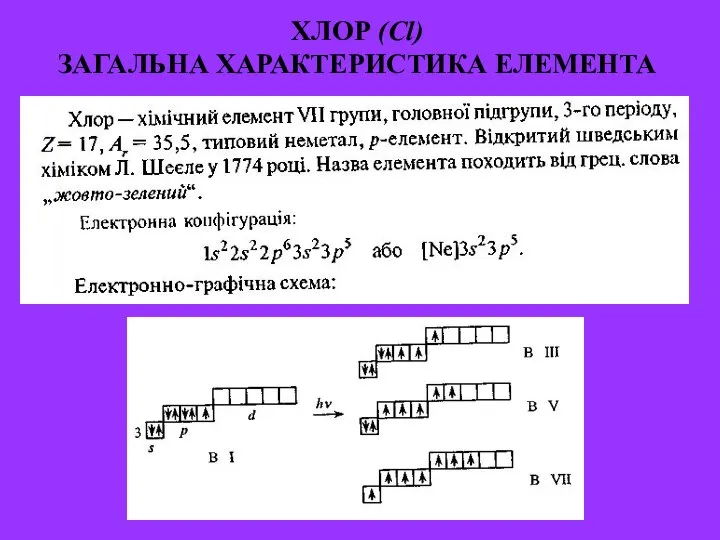 ХЛОР (Сl) ЗАГАЛЬНА ХАРАКТЕРИСТИКА ЕЛЕМЕНТА