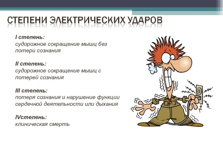 I степень: судорожное сокращение мышц без потери сознания II степень: судорожное