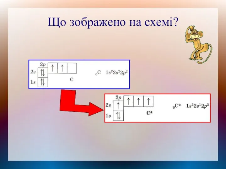 Що зображено на схемі?