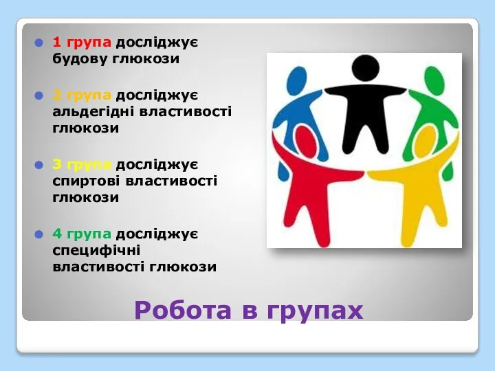 Робота в групах 1 група досліджує будову глюкози 2 група досліджує