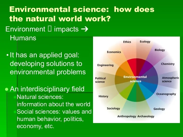 Environmental science: how does the natural world work? Environment ? impacts