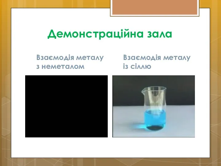 Демонстраційна зала Взаємодія металу з неметалом Взаємодія металу із сіллю