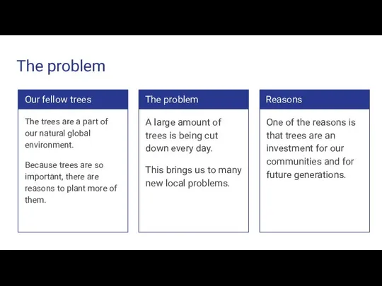 The problem Our fellow trees The trees are a part of