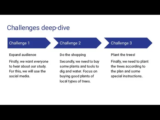 Challenges deep-dive Challenge 1 Expand audience Firstly, we want everyone to