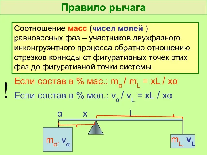 Правило рычага Соотношение масс (чисел молей ) равновесных фаз – участников