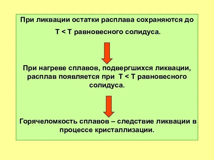 При ликвации остатки расплава сохраняются до T При нагреве сплавов, подвергшихся