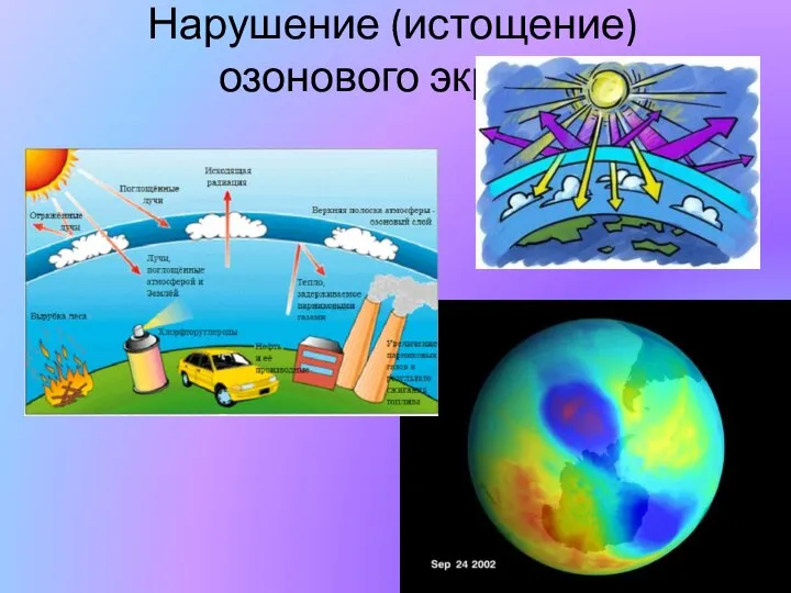 Нарушение (истощение) озонового экрана