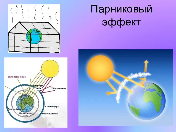 Парниковый эффект