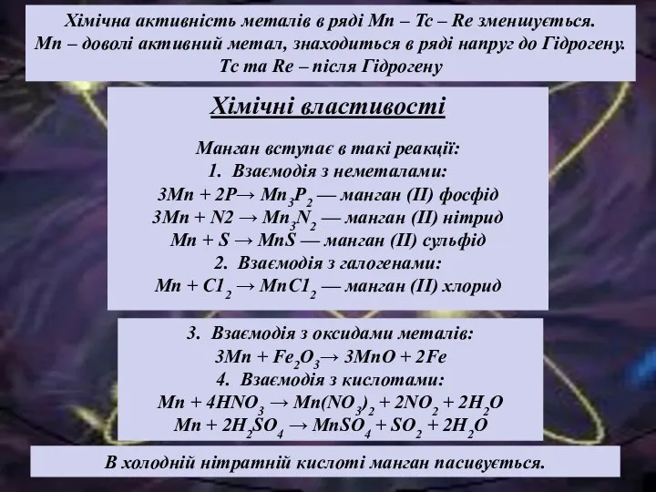 В холодній нітратній кислоті манган пасивується. Хімічна активність металів в ряді