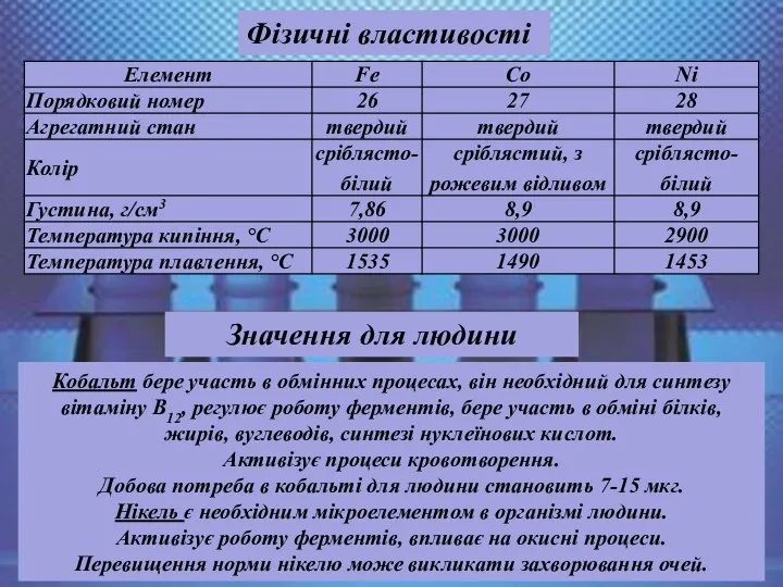 Фізичні властивості Кобальт бере участь в обмінних процесах, він необхідний для