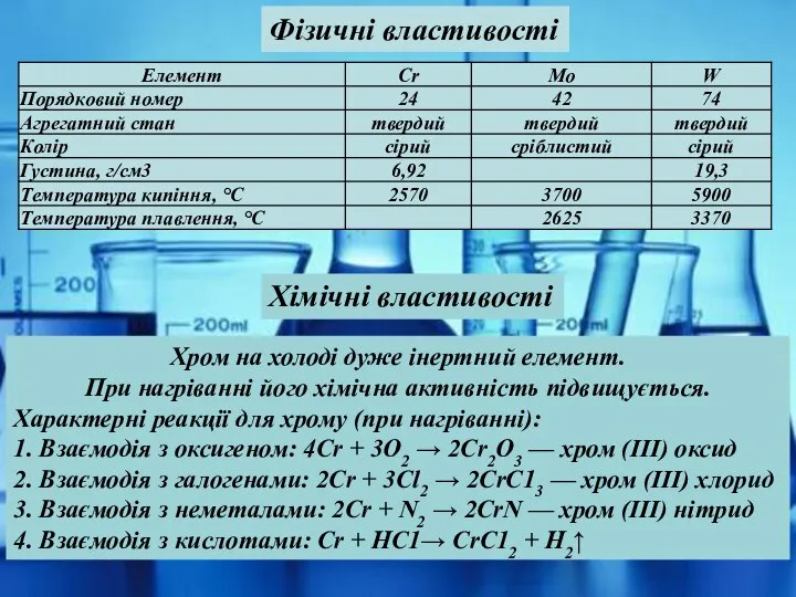 Фізичні властивості Хром на холоді дуже інертний елемент. При нагріванні його