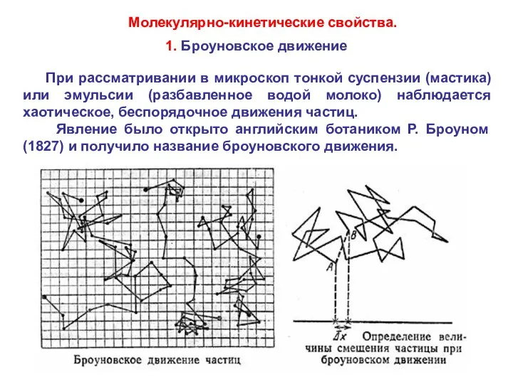 Молекулярно-кинетические свойства. 1. Броуновское движение При рассматривании в микроскоп тонкой суспензии