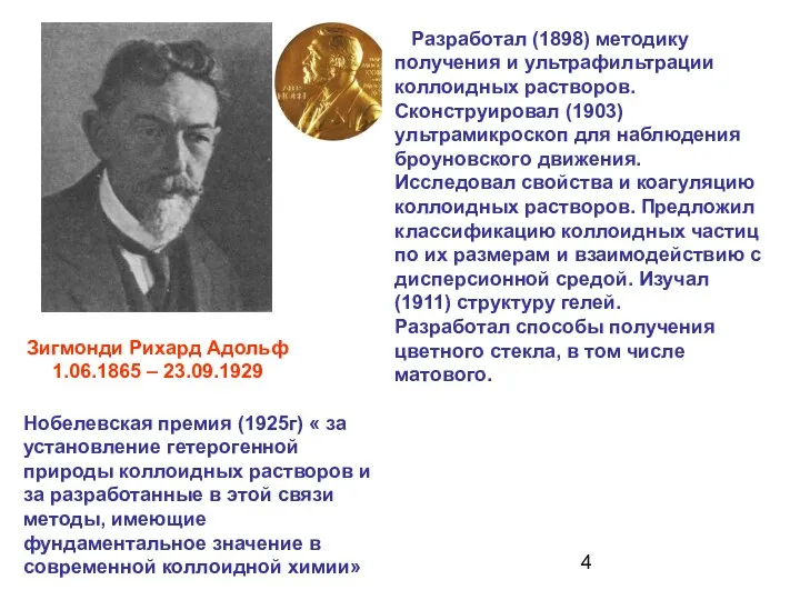 Зигмонди Рихард Адольф 1.06.1865 – 23.09.1929 Разработал (1898) методику получения и