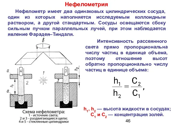 Нефелометрия Нефелометр имеет два одинаковых цилиндрических сосуда, один из которых наполняется