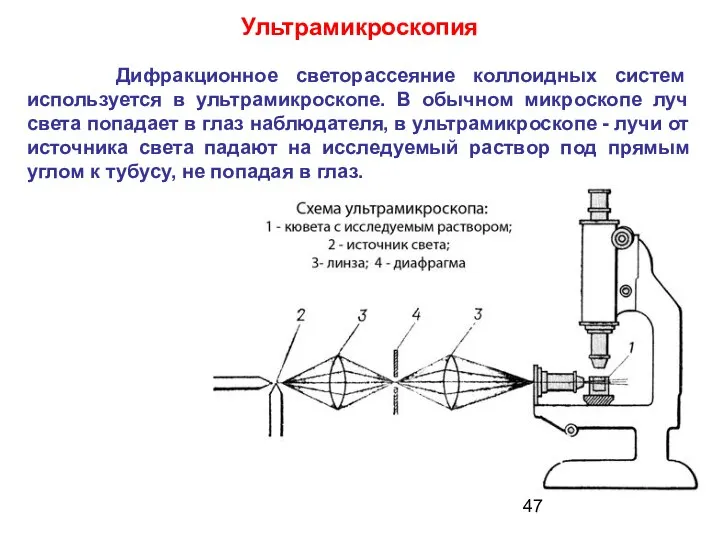 Ультрамикроскопия Дифракционное светорассеяние коллоидных систем используется в ультрамикроскопе. В обычном микроскопе