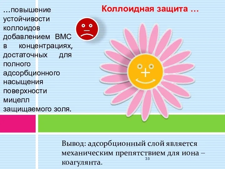 Вывод: адсорбционный слой является механическим препятствием для иона ‒ коагулянта. …повышение