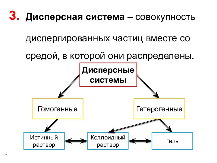 Дисперсная система ‒ совокупность диспергированных частиц вместе со средой, в которой