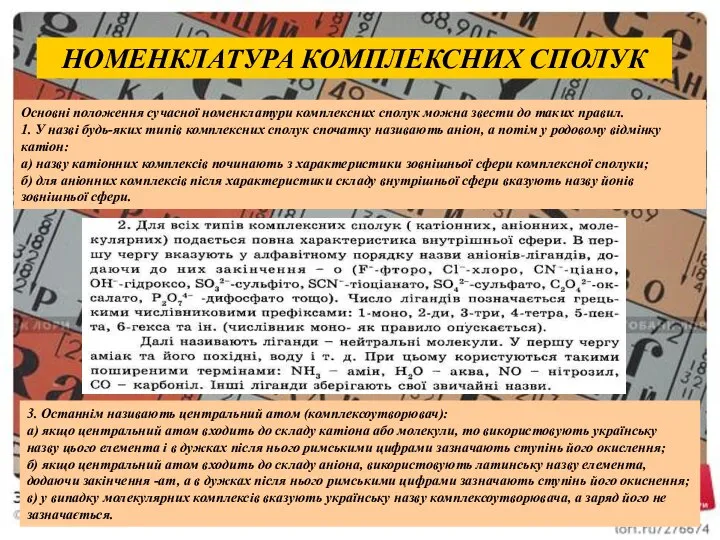 НОМЕНКЛАТУРА КОМПЛЕКСНИХ СПОЛУК Основні положення сучасної номенклатури комплексних сполук можна звести