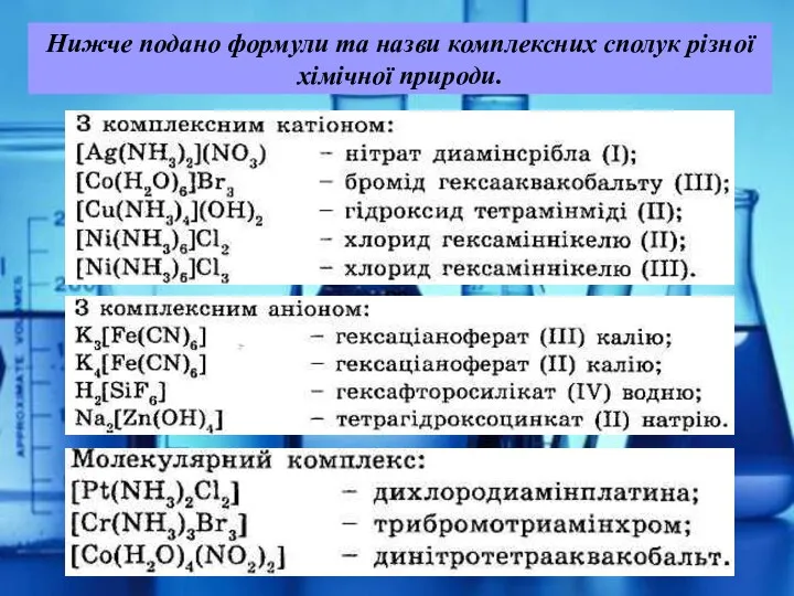 Р2 Нижче подано формули та назви комплексних сполук різної хімічної природи.