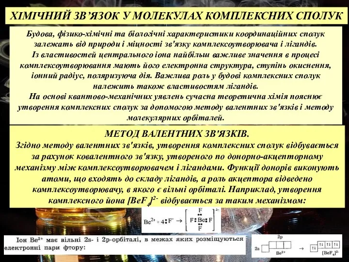 ХІМІЧНИЙ ЗВ’ЯЗОК У МОЛЕКУЛАХ КОМПЛЕКСНИХ СПОЛУК МЕТОД ВАЛЕНТНИХ ЗВ'ЯЗКІВ. Згідно методу