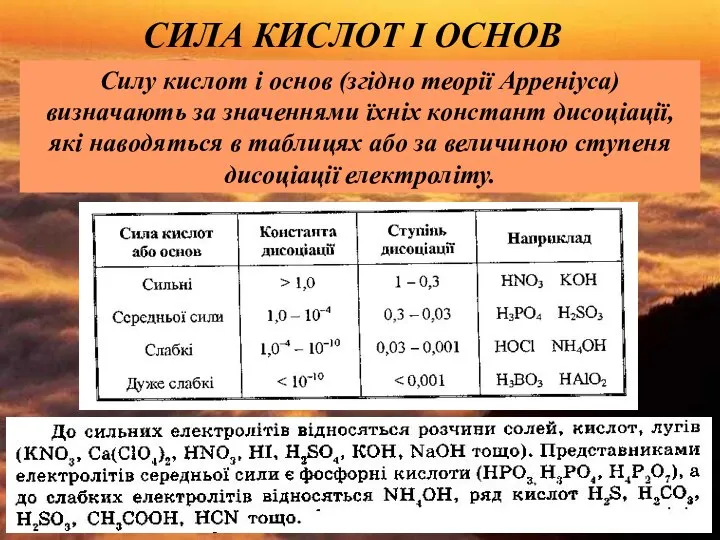 СИЛА КИСЛОТ І ОСНОВ Силу кислот і основ (згідно теорії Арреніуса)