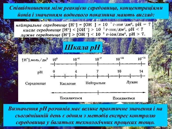 Співвідношення між реакцією середовища, концентраціями йонів і значенням водневого показника мають
