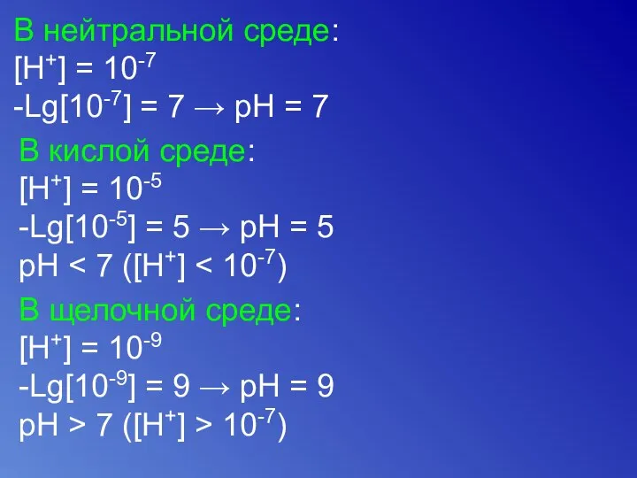 В нейтральной среде: [H+] = 10-7 -Lg[10-7] = 7 → pH