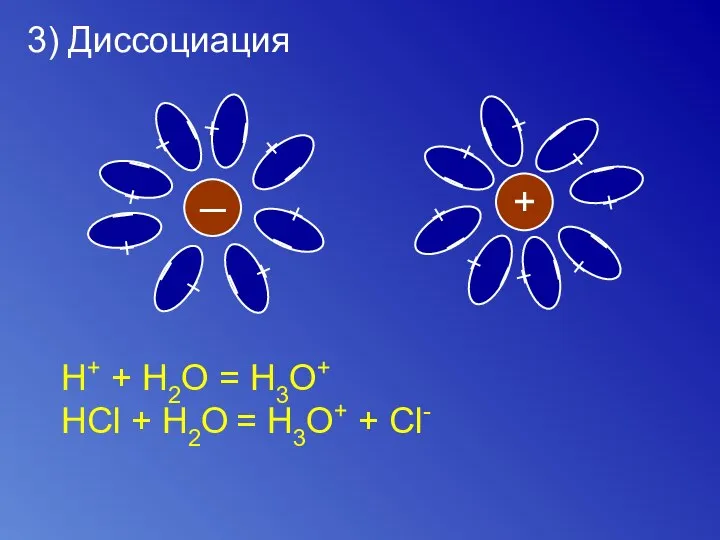 3) Диссоциация ─ + ─ + ─ + ─ + ─