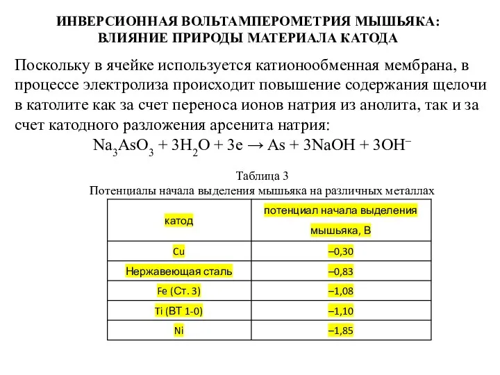 ИНВЕРСИОННАЯ ВОЛЬТАМПЕРОМЕТРИЯ МЫШЬЯКА: ВЛИЯНИЕ ПРИРОДЫ МАТЕРИАЛА КАТОДА Поскольку в ячейке используется