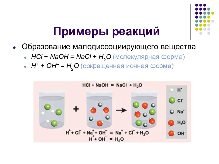 Примеры реакций Образование малодиссоциирующего вещества HCl + NaOH = NaCl +