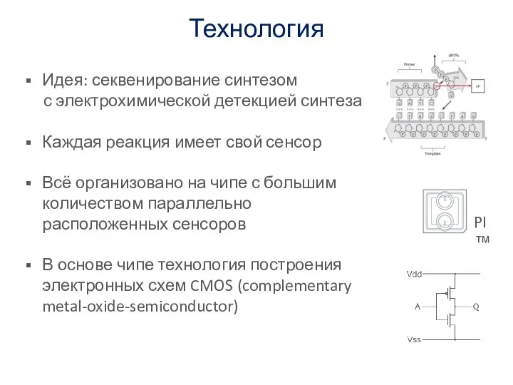 Технология Идея: секвенирование синтезом с электрохимической детекцией синтеза Каждая реакция имеет