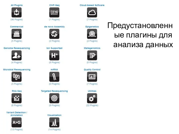 Предустановленные плагины для анализа данных