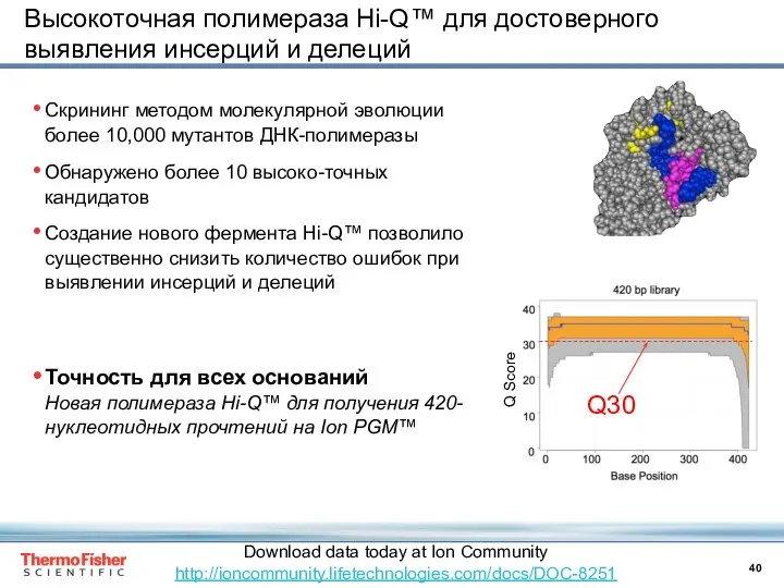 Высокоточная полимераза Hi-Q™ для достоверного выявления инсерций и делеций Скрининг методом