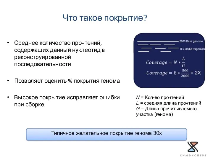 Что такое покрытие? Среднее количество прочтений, содержащих данный нуклеотид в реконструированной