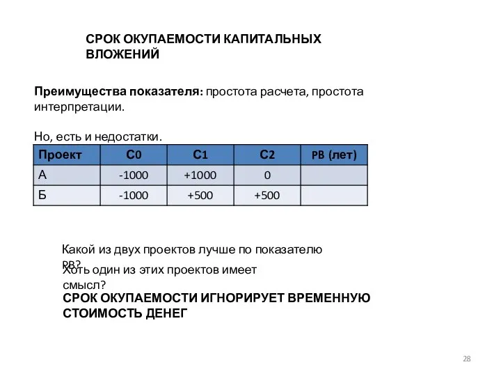 СРОК ОКУПАЕМОСТИ КАПИТАЛЬНЫХ ВЛОЖЕНИЙ Преимущества показателя: простота расчета, простота интерпретации. Но,