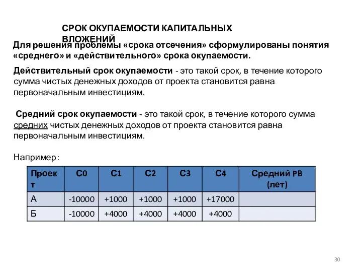 СРОК ОКУПАЕМОСТИ КАПИТАЛЬНЫХ ВЛОЖЕНИЙ Для решения проблемы «срока отсечения» сформулированы понятия