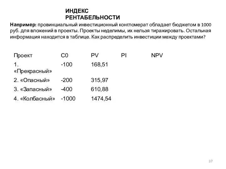 ИНДЕКС РЕНТАБЕЛЬНОСТИ Например: провинциальный инвестиционный конгломерат обладает бюджетом в 1000 руб.