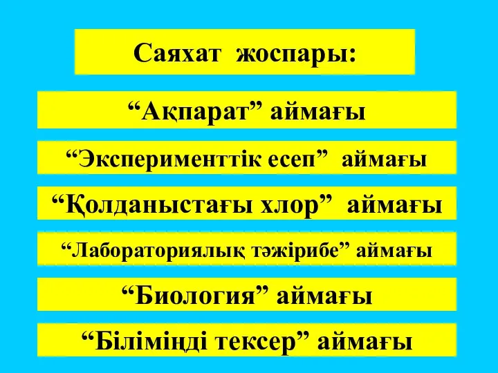 Саяхат жоспары: “Эксперименттік есеп” аймағы “Ақпарат” аймағы “Лабораториялық тәжірибе” аймағы “Қолданыстағы