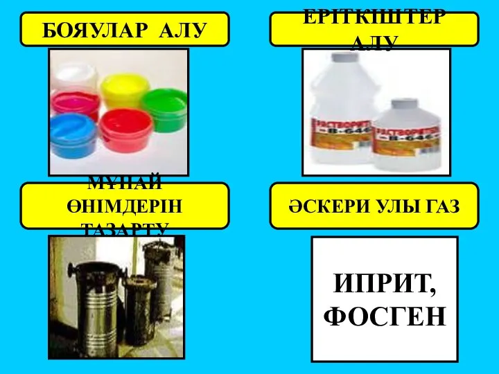 БОЯУЛАР АЛУ ЕРІТКІШТЕР АЛУ МҰНАЙ ӨНІМДЕРІН ТАЗАРТУ ӘСКЕРИ УЛЫ ГАЗ ИПРИТ, ФОСГЕН